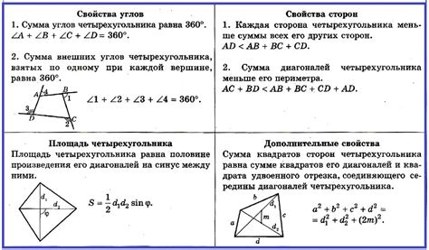 Способы измерения длины границы четырехугольника с четырьмя равными сторонами