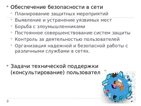 Способы надежной фиксации андербанда: обеспечение безопасности и долговечности