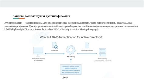 Способы обеспечения конфиденциальности данных путем скрытия или блокировки листов