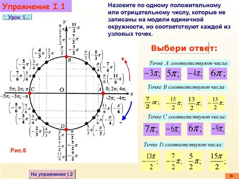 Способы определения значения косинуса посредством тригонометрической окружности