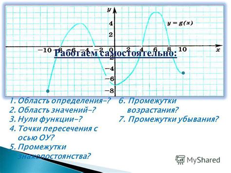 Способы определения результатов функции