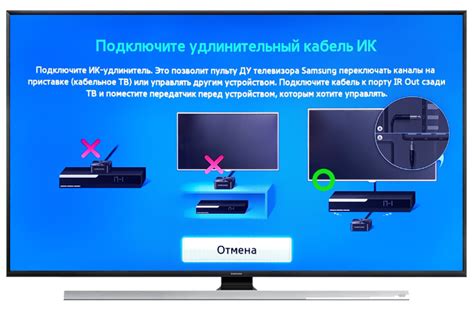 Способы осуществления беспроводного соединения между устройствами Samsung Smart TV и помещением