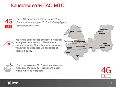 Способы прекращения предоставления услуги телефонного номера внутри города абонентам сети Мобильные ТелеСистемы