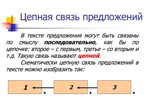 Способы связи в третьем классе предложения