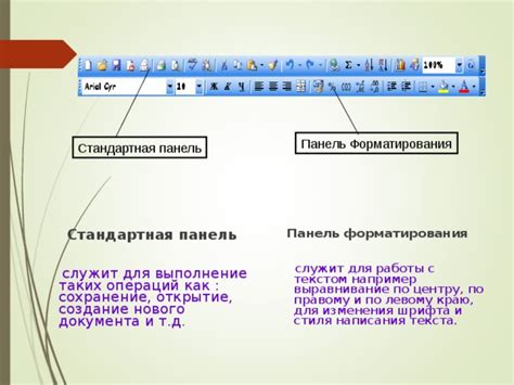 Способы сохранения изменений и применения нового стиля форматирования текста