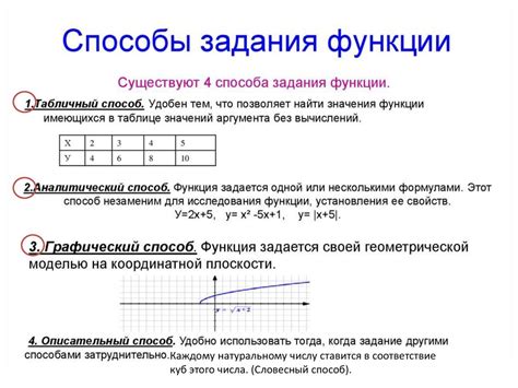 Способ 2: Использование функции "Изображение в качестве фона"
