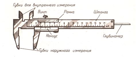 Способ 2: Применение штангенциркуля