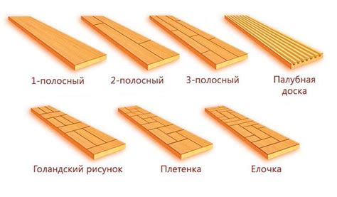 Сравнение коаксиального дымохода с другими типами систем отвода дыма