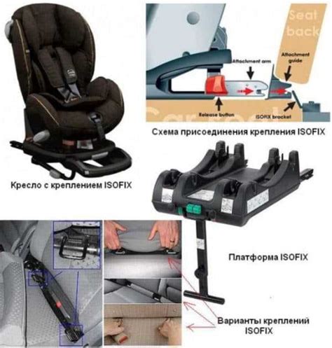 Сравнение систем крепления Isofix и альтернативных методов крепления