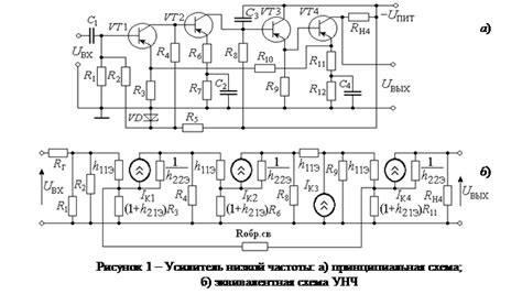 Сравнение функционирования усилителей постоянного тока в классах А и B