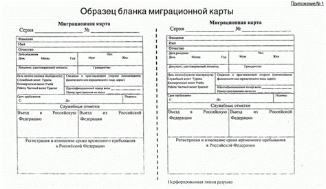 Сроки действия и ограничения временной прописки для ребенка