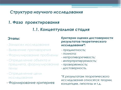 Стадии анализа оригинальности научного исследования