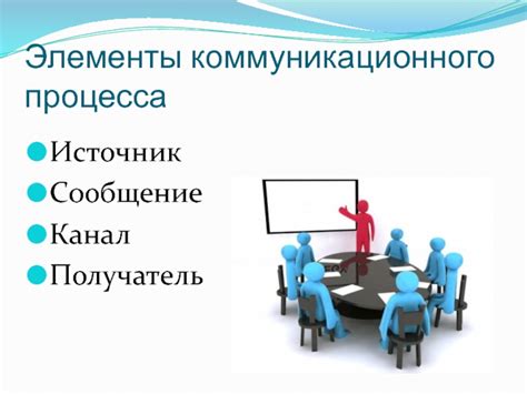 Статья 9: Создание эффективного алгоритма настройки коммуникационного центра в 1С системе финансового учета