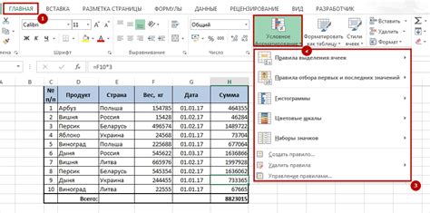 Стили и форматирование в веб-таблице Excel: придайте своеобразие вашим данным
