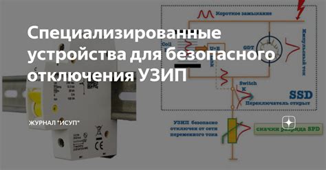 Стоит учесть: шаги для безопасного отключения meallfor