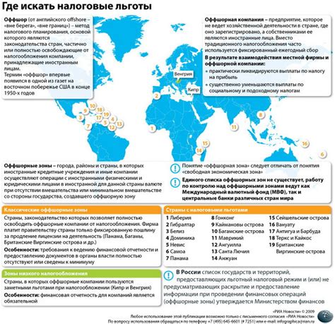 Страны, признающиеся оффшорными: их список и причины данного статуса