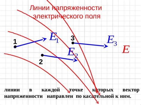 Стратегии для увеличения или снижения потенциала электрического тока