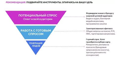 Стратегии использования легендарных улучшений для максимизации выгоды