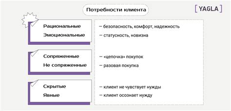 Стратегии преодоления потребности в покое при необходимости оставаться бодрым