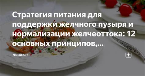 Стратегия питания: достигните баланса потребленных и исчерпанных калорий