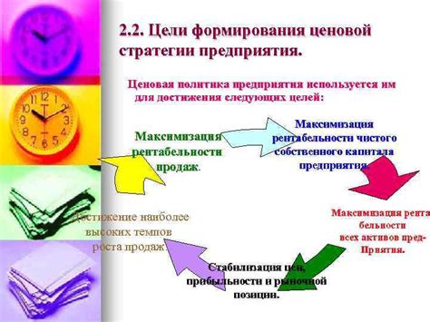 Стратегия формирования ценовой политики предприятия