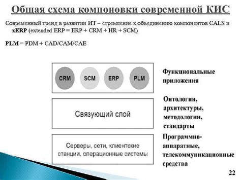 Стремление к объединению с партнером в контексте сновидений