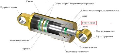 Строительство и принцип действия гидравлического цилиндра