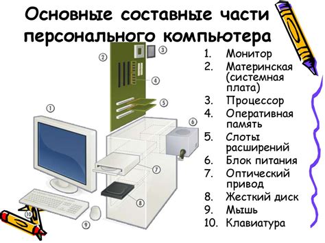 Структура гемодиализного аппарата и его основные компоненты