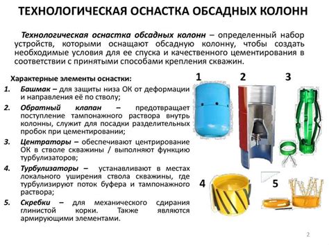 Структура и компоненты фильтра колонна: основные элементы