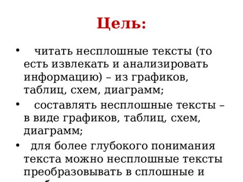 Структура и организация текста для более глубокого понимания