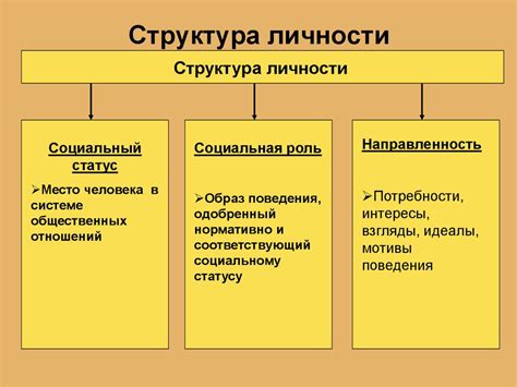 Структура и основные компоненты арматурного крюка