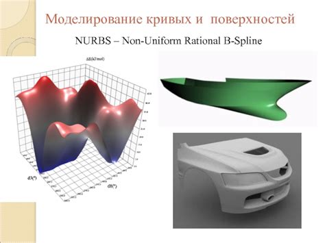 Структура и особенности геометрических кривых и поверхностей в системе Nurbs