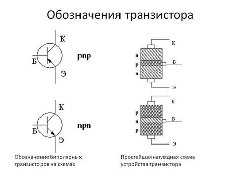 Структура и принцип работы ПНП датчиков