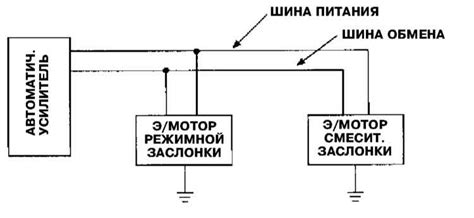 Структура и принцип функционирования инверторных систем кондиционирования