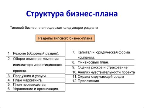 Структура и содержание отчета-нуля: обзор основных компонентов