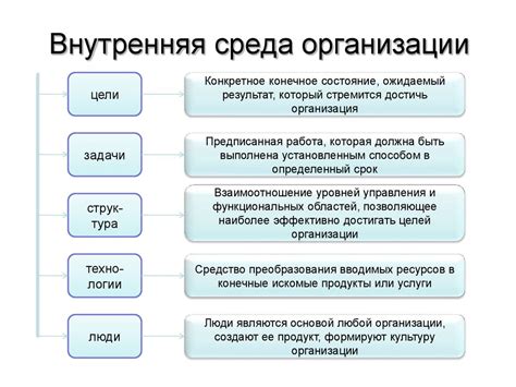 Структура устава: основные составляющие и требования ГОСТа