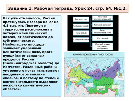 Структурная составляющая складчатого пояса и ее влияние на эффективность работы