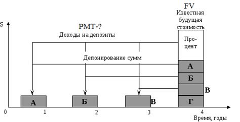 Сумма денежной возмещения и способы увеличения его размера