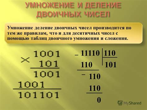 Суммирование двоичных чисел 1100 и 101