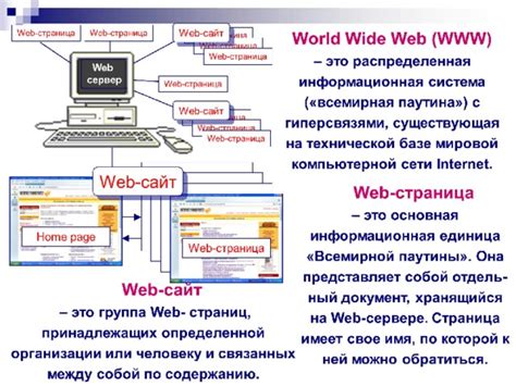 Суть поискового алгоритма: механизм ведения поиска в Интернете