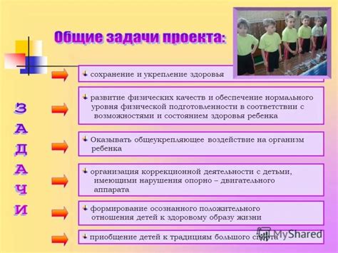 Сушение и преобработка блоксов: сохранение качества и продолжительности