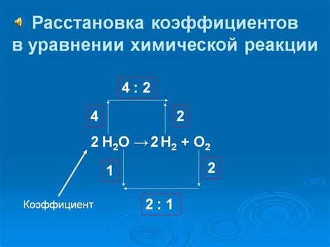 Существенное различие между значениями индекса и коэффициента в химических уравнениях