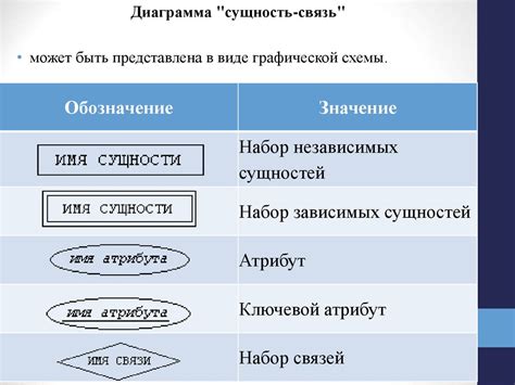 Сущность произведения и его связь с смежными математическими концепциями