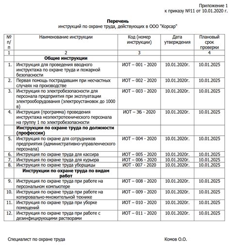 Сформируйте перечень инструкций для управления автономным помощником по уборке