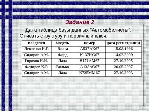 Таблица проверки автомобиля в базе данных реестра залогов