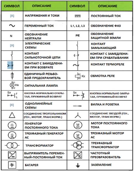 Таинственные символы в электронных таблицах