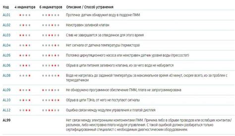 Таинственный мир мужской души: как расшифровать его эмоции без слов