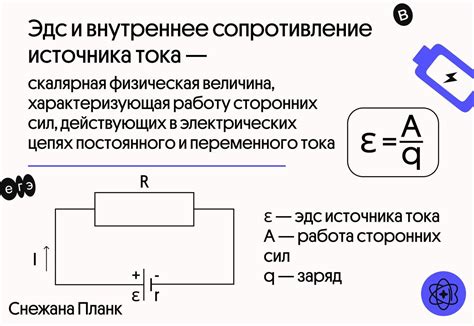 Таинственный пламень без зримого источника