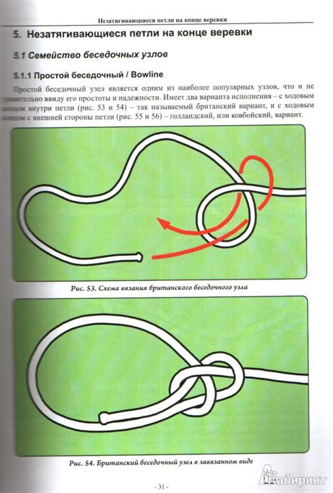 Тайны мастерства завязывания символичного узла-восьмерки