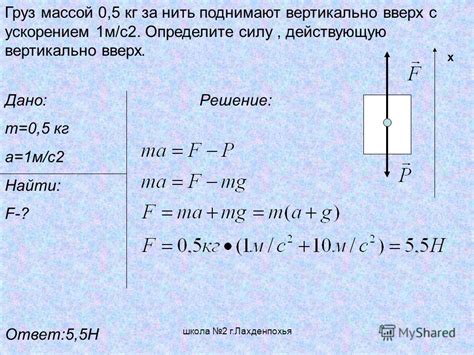 Тальк: передача силы с помощью троса